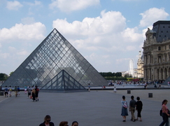 Museum Parijs top 10